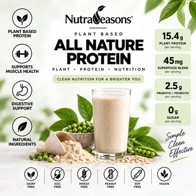 Plant Based All Nature Protein Powder